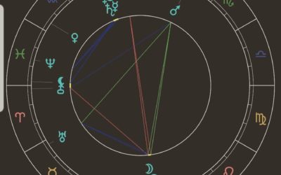Mapa de Eclipse y previa de Conjunción…